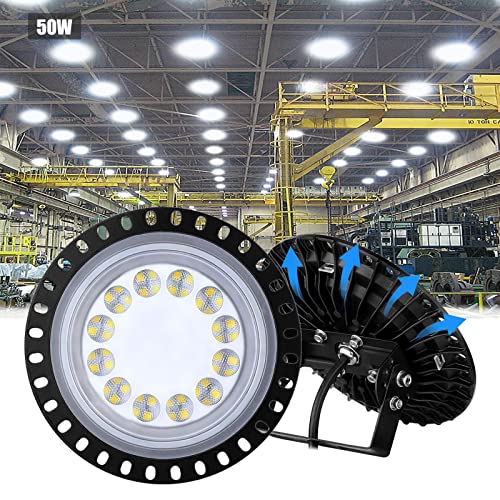 Led Strahler Auen Industrie