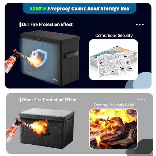 Image of 5200 Fireproof Book Storage for 150-175 Comics, Water-Resistant & Moistureproof Stackable Box With Label Window and Lock, Sturdy Short Case With Fire Zipper, Black