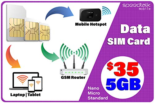 Best Att 1gb Plan