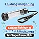 MR.MEMBR Penispumpe mit Druckmesser – Manuelle Penis Pumpe für eine extra volle und starke Erektion - Vakuumpumpe zur Penis Vergrößerung - Vakuumpumpe für Den Mann - 28 cm - Klar