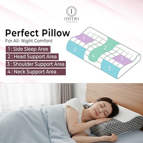 Image of Neck Support Pillow, Memory Foam Contour Design for Sleeping, Orthopedic Cervical Support for Side and Back Sleepers, Slow Rebound, Washable Cover, Mroon, 48 x 30 cm, Daily