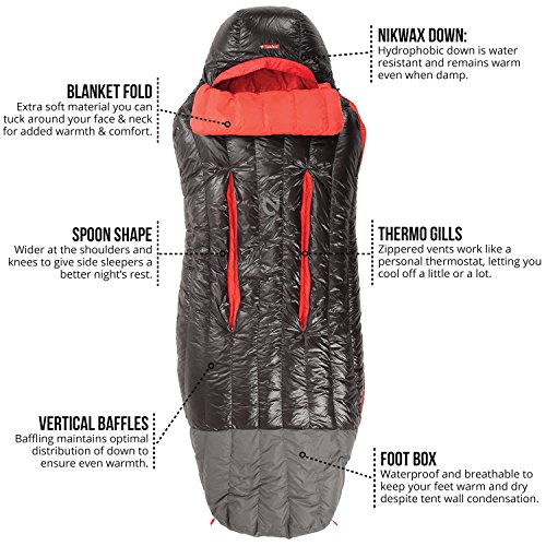 Nemo Men's Riff Down Sleeping Bag
