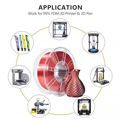 Image of iBOSS PLA+ 3D Printer Filament, Silk PLA PRO Filament 1.75mm Dual Color 3D Filament, Shiny Silk Color Change 3D Printing Filament 1KG /2.2lb, Compatible with Most FDM Printer, Silk PLA Plus Red Black