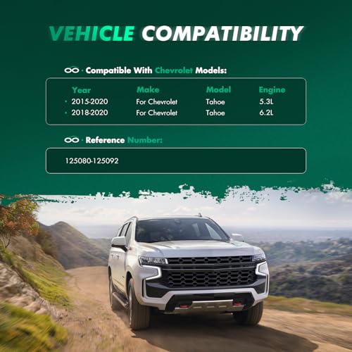 Image of SCITOO 4PCS Mud Flaps Front & Fear Splash Guard set suitable for Chevrolet Tahoe 2015-2020 125080-125092
