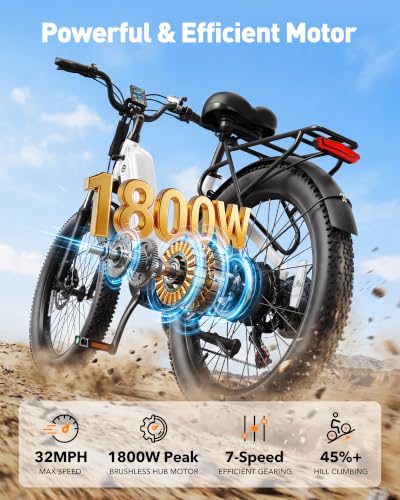 Hopepeak C30 Fat Tire Ebike