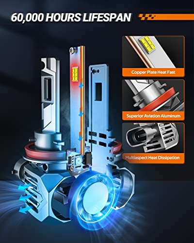 image for SEALIGHT H11/H9/H8 Lights Brightest, 2024 𝐔𝐥𝐭𝐫𝐚-𝐛rig