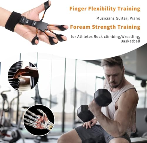 Image of TRENDING Finger Strengthener Grip Trainer 6 Resistance Levels (6.6LB-21LB) for Rock Climbing, Musicians, Athletes, Rehabilitation, Arthritis Relief, Hand & Finger Exerciser for Men & Women