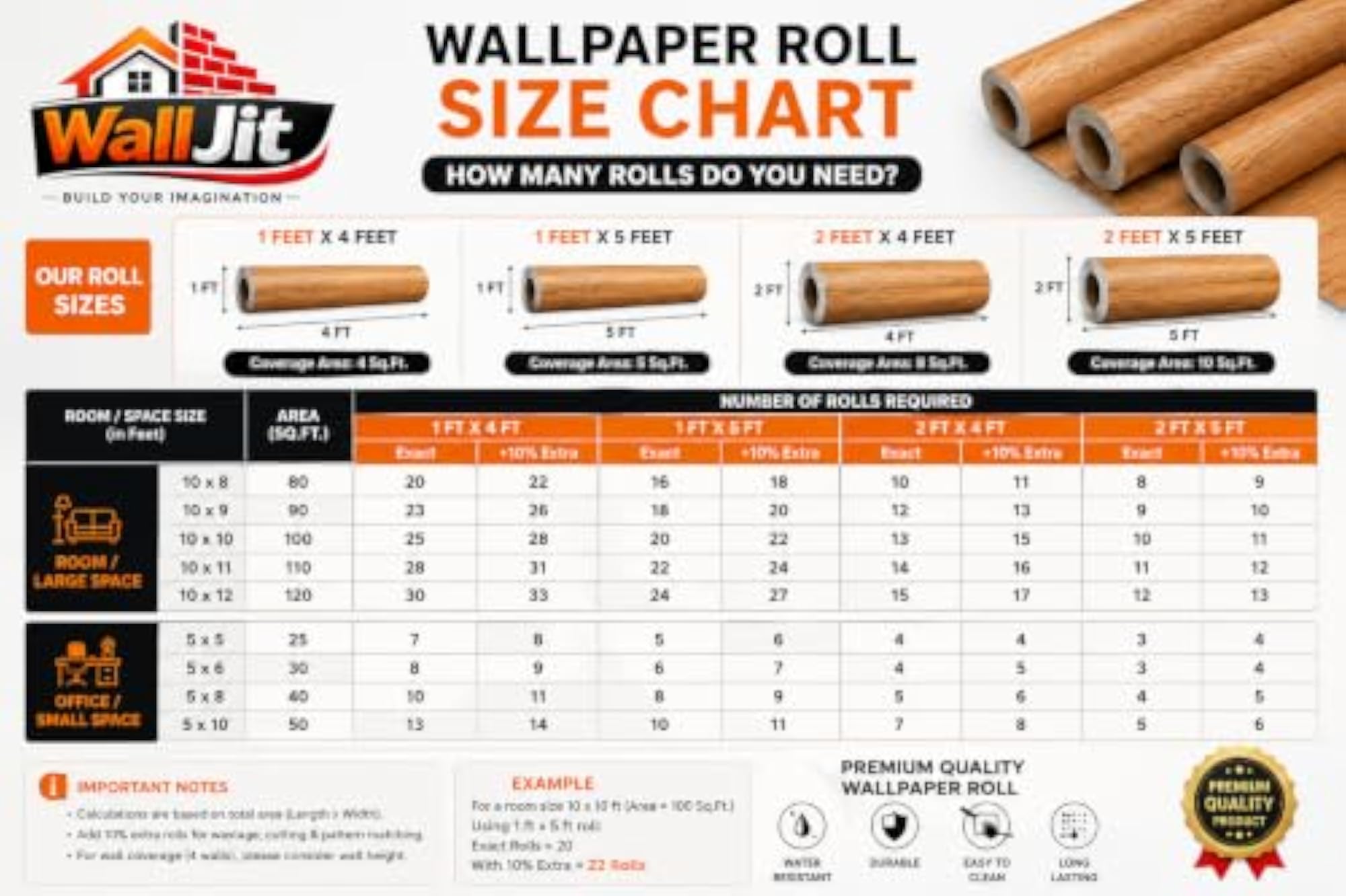 Peel and Stick Self Adhesive Wallpaper, Waterproof Vinyl Sheet