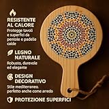 PinoLab B0G86YQNSK lato 2