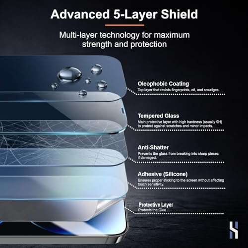 Image of Tempered Glass for iPhone 14 Pro (6.1 Inch) Military Grade 9H Screen Guard, Anti-Scratch, Shatterproof, Edge-to-Edge Full Coverage - Black Border