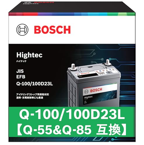 ボッシュ ハイテック HT-Q-100/100D23L