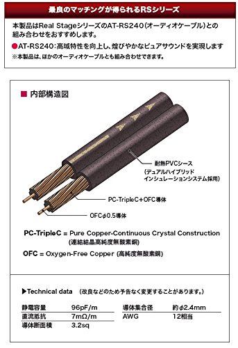 audio-technica オーディオテクニカ AT-RS160W 12ゲージ スピーカーケーブル 6mパック Amazon | audio-technica AT-RS160W 12ゲージ スピーカー