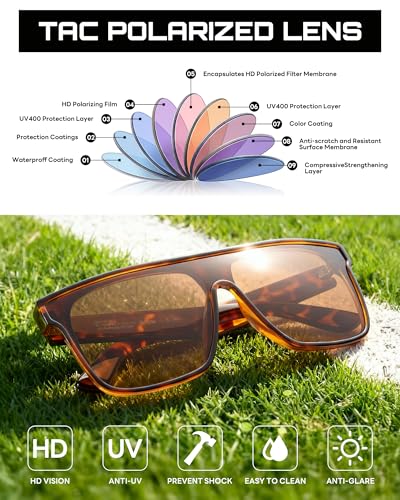 Image of GLINDAR Oversized Square Polarized Sunglasses for Men Women, One Piece Shield Shades UV400 Protection