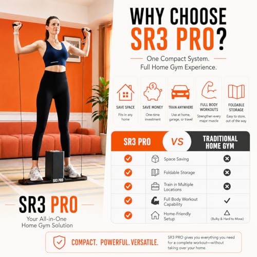 Image of SR3 PRO Smart Home Gym Equipment, Foldable Home Gym for Small Spaces, Portable Full Body Workout Machine with Up to 180lbs Dynamic Resistance