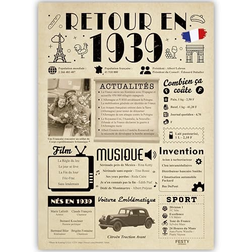 FestySpark Idée Cadeau 87 Ans Femme et Homme - Grande Carte Anniversaire 87 ans Femme et Homme - Decoration Anniversaire 87 ans - Félicitations Happy Birthday Card - Cadeau Original Retour en 1939