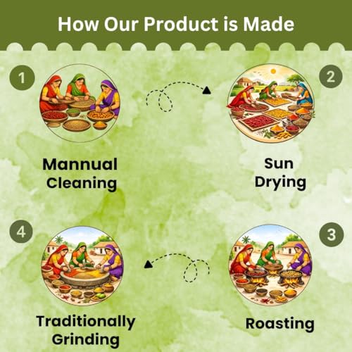 Image of SP Spices Hing & Anardana Combo - Pure, Fresh & Flavorful Spices for Everyday Cooking (510 Amchur Chatni Powder + 10g Hing)