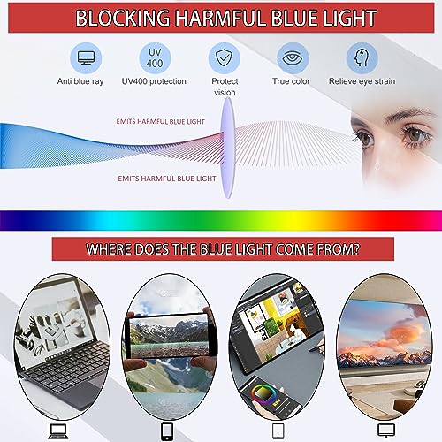 Kerecsen 6 Pack Reading Glasses for Women Men Blue Light Blocking With Spring Hinge computer readers for Ladies Eyeglasses (6 Mix Color-1 - Image 4