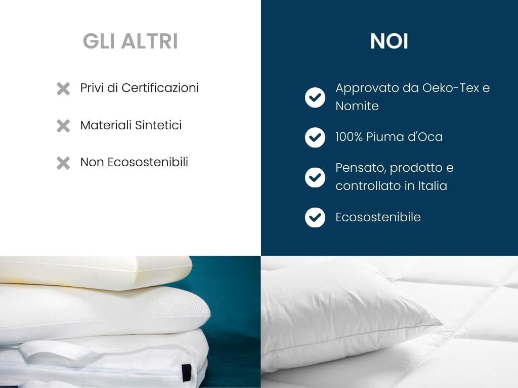 Cuscino In Piuma D‘Oca FILLsoft - Morbido E Antiallergico | Guanciale Artigianale Made In Italy - Foto 5