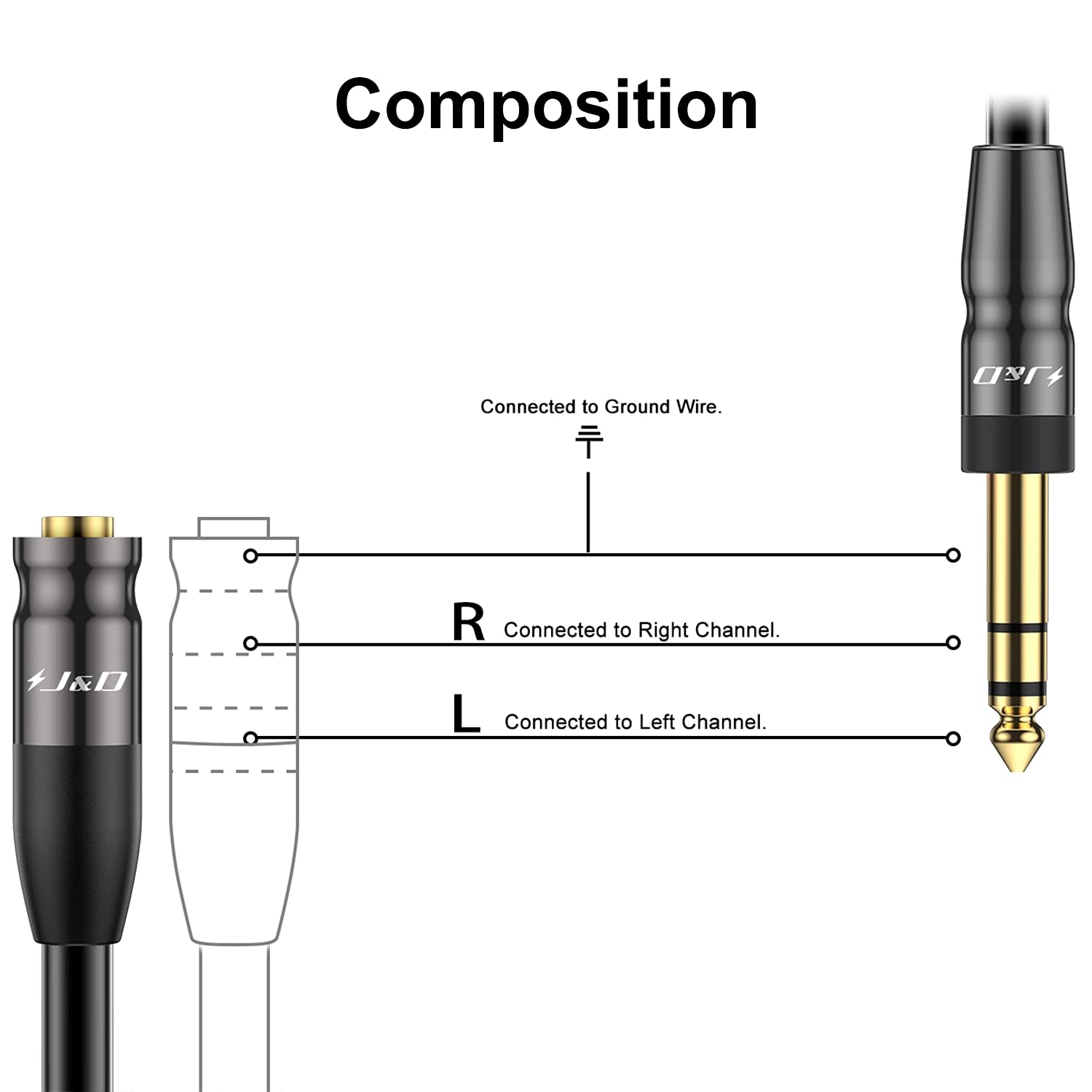 Adattatore Audio Da 6,35mm A 3,5mm - Cavo Di Prolunga Stereo | Per Cuffie, Mixer E Altoparlanti