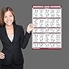 10 Pack - Exercise Workout Poster Set - Dumbbell, Suspension, Kettlebell, Resistance Bands, Stretching, Bodyweight, Barbell, Yoga Poses, Exercise Ball, Muscular System Chart (LAMINATED,18" x 24") #5