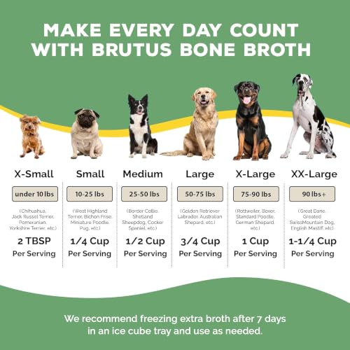 Image of Brutus Bone Broth for Dogs - Bone Broth Powder with Chondroitin Glucosamine & Turmeric - Human Grade Food Toppers for Dry Food & Picky Eaters - 10 Stick (Chicken)