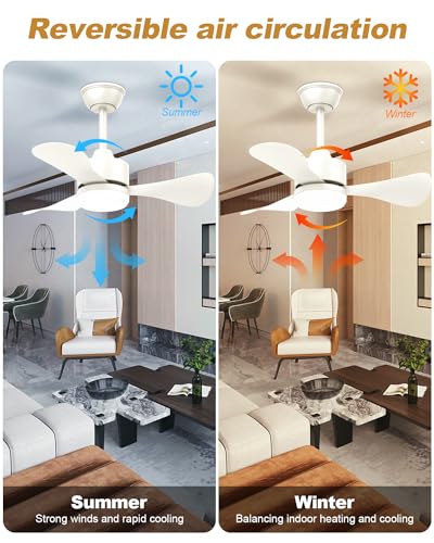 Image of Airwit 71 cm Ceiling Fan with Lighting and Remote Control, Diameter 71 cm, Quiet Ceiling Fan with Light, Small Lamp with Fan for Bedroom, Living Room, Children's Room, Reversible DC Motor