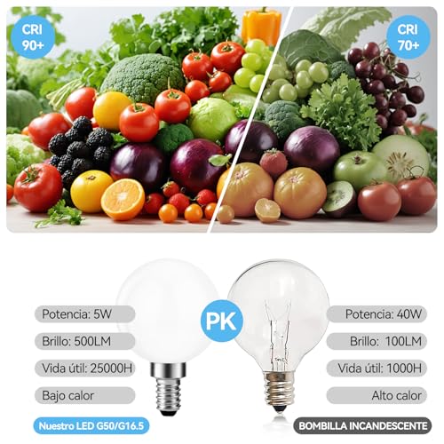 Foco de 40w 120v 18 Imagen adicional