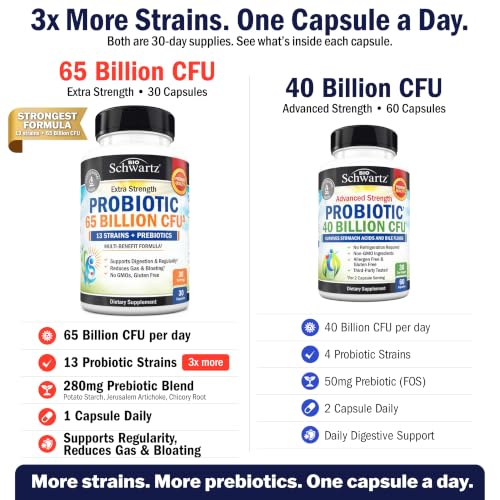 Image of BioSchwartz Daily Probiotic Nutritional Supplement - 40 Billion CFU for Gut Health - Probiotics for Men and Women - Digestive Health with Astragalus & Lactobacillus - Shelf Stable - 60 Count