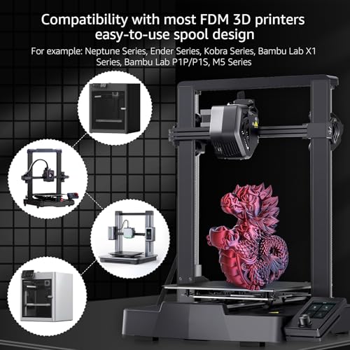 Image of Silk PLA+ 3D Printing Filament Dual Color 250g, 6 Packs, 1.75mm | 250g x 6 Spools Bundle, Gold&Red, Black&Red, Rose Red&Sky Blue, Rose Red&Dark Blue, Dark Blue&Green, Sky Blue&Green