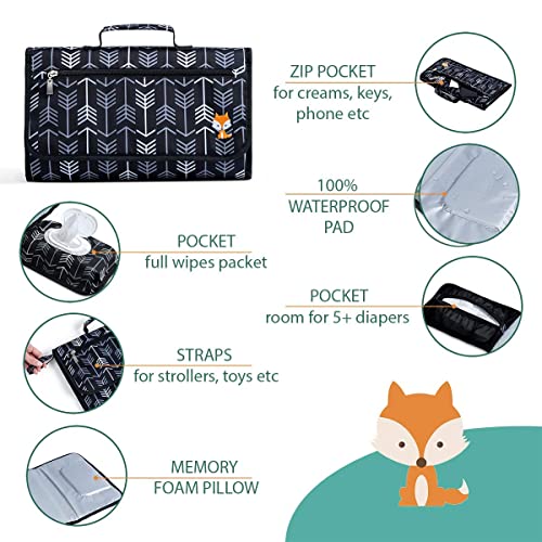 Almofada de mudança de bebê por Lil Fox. Almofada de mudança portátil para bolsa de fraldas de bebê
