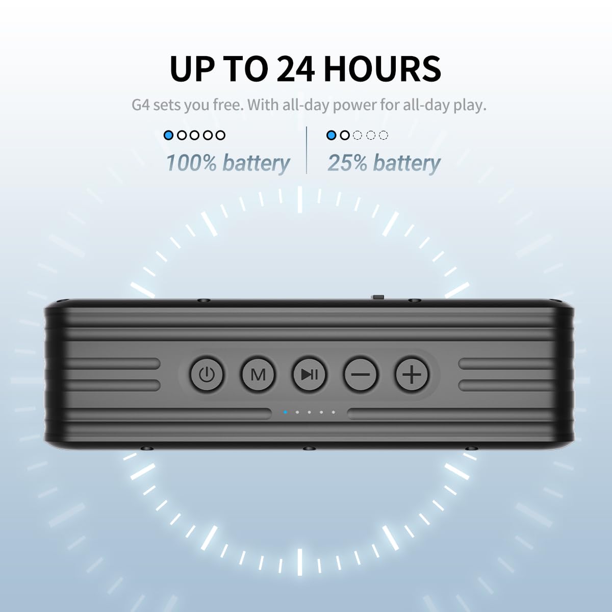 BOGASING G4 Enceinte Bluetooth Puissante, 5OW Son énergique