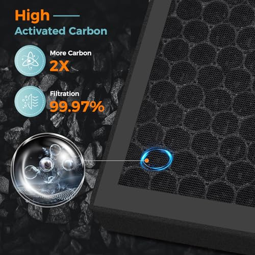 Image of KJ190L Filter Replacement Compatible with MOOKA KJ190L Pet Air Purifier | for Large Room with 2000 Ft,3 KJ190L Replacement Filters and 6 Washable Washable Pre-Filters