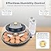 Incubators for Hatching Eggs, 18 Eggs Incubator with Egg Candler, Auto Egg Turner, Temp Control &Humidity Display, Hatch Day, Auto Water Refill, 2 Size Egg Tray, 360° Viewing for Chicken, Duck, Quail