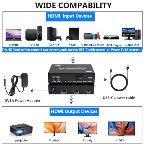 LinSeek 8K hdmi Splitter 1 in 2 Out 4K@120Hz hdmi 2.1 Splitter1x2DownScaler by LinSeek - Used condition - Image 6