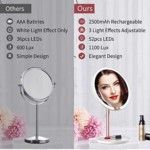 VERNBRIN Makeup Mirror with Led Lights,Magnetic Detachable Rose Gold Cosmetic Mirrors,1X/10X Magnification Vanity Mirror,Table and Wall Mount 2 in 1,360° Rotation,Touch Sensor,3 Color Lightings,USB