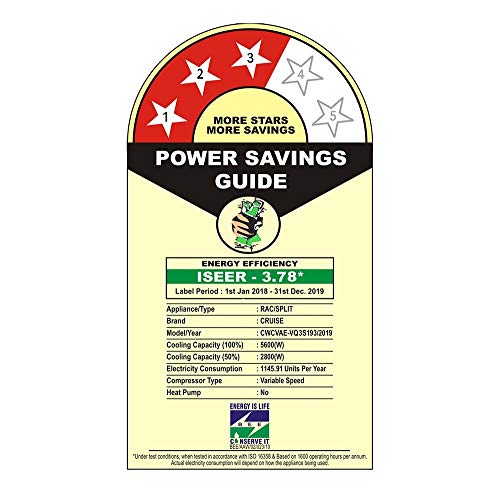 Image of Cruise 1.6 Ton 3 Star Inverter Split AC (Copper CWCVAE-VQ3S193 White)