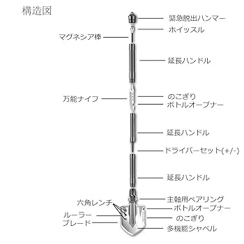 Amazon.co.jp: 多機能シャベル 折りたたみ スコップ 雪かき 泥