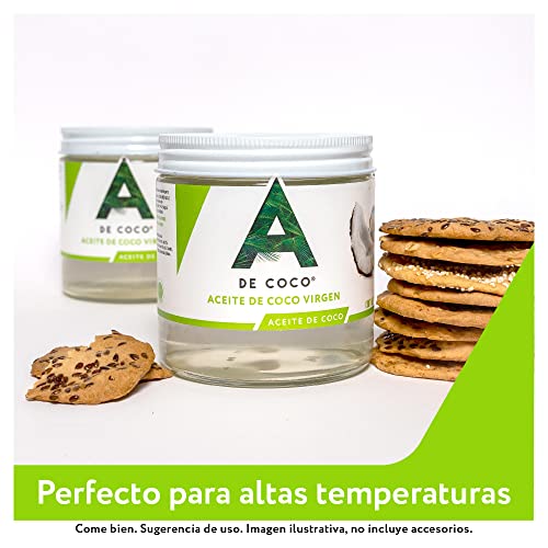 Proteínas, Imagen adicional