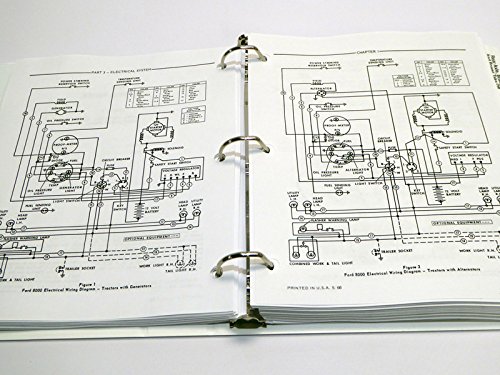 Electrical wiring diagram for Ford 8000 Tractor