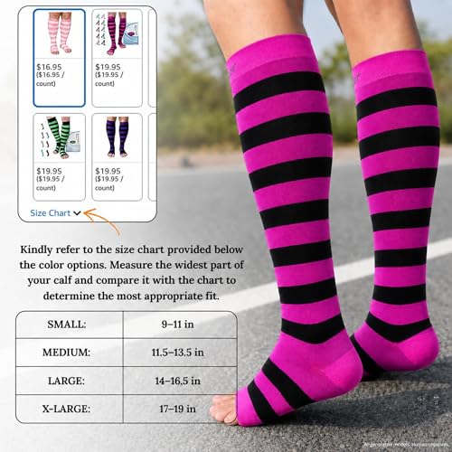 Image of Doc Miller Open Toe Compression Socks 15-20 mmHg for Women & Men, 1 Pair | Toeless Knee High, Wide Calf Stockings, Pregnancy, Varicose Veins, Shin Splints, Swelling, Recovery, Travel, Daily Wear