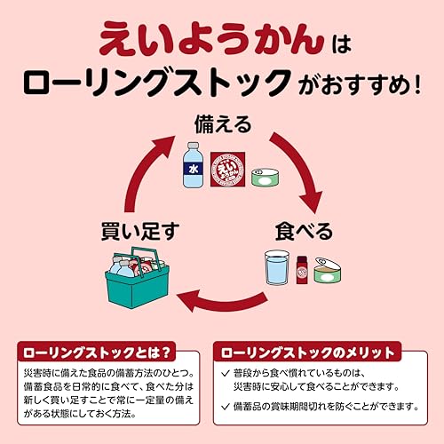 井村屋 えいようかん 5本入