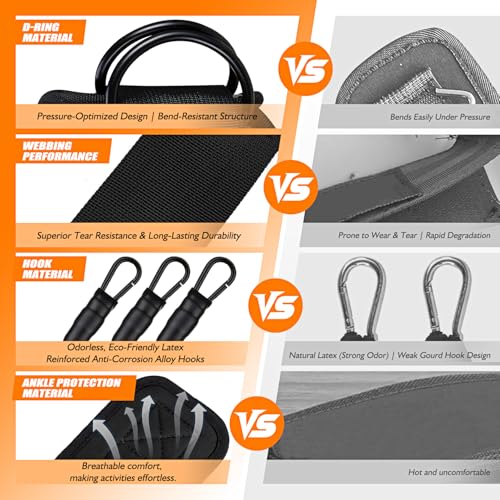 KUTIZE Ankle Resistance Bands for Women