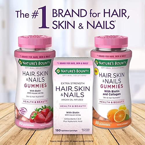 HAIR,SKIN & NAILS