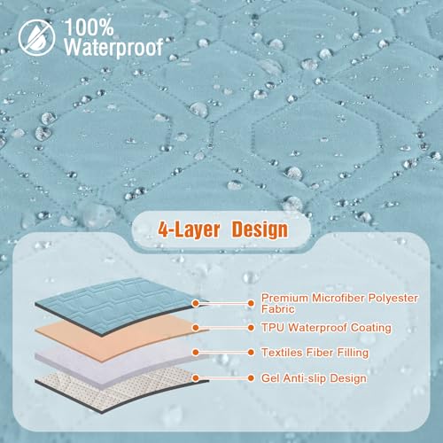 Image of VANSOFY Loveseat Recliner Cover with Console 100% Waterproof Sofa Slipcovers Non-Slip Reclining Couch Cover Split Sofa Covers Furniture Protector for Pets, Dogs(Azuree)