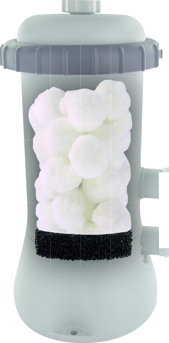 Gre CFAQ35 - Filtro a Cartuccia Aqualoon 3,5 m³/h per Piscine Fuori Terra. Filtrazione Efficiente e Riutilizzabile.