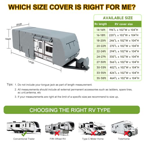 RV Cover 20-22ft, Travel Trailer Heavy Duty Thick 9 Layers Camper Cover by DenForste - Used condition - Image 7