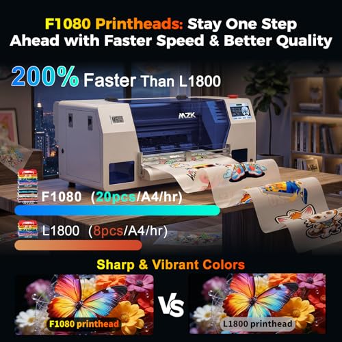 Image of MZK A3 DTF Printer with F1080 Printhead - Automatic Time Cleaning Maintenance+Ink Anti-Clog Design,2X-Speed Compared to L1800&R1390,5 inch LED Multi-Function Display,Film Cutter,Gift Ink 2 Years