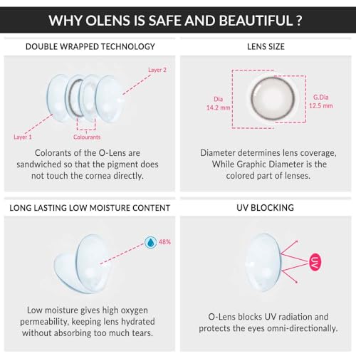 Image of OLENS Daily Pack 1Pair (0.00 Plano) - Coloured Contact Lens (Daily Disposable, 0.00)