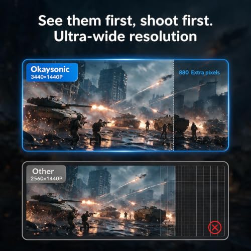 Image of 34 inch Curved Gaming Monitor 240Hz 1500R WQHD 3440X1440P