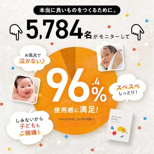 はぐくみプラス『anoneアノネベビー石鹸』